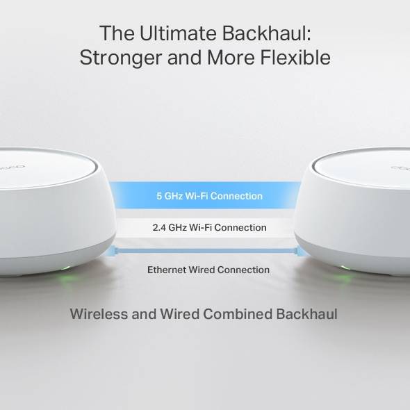TP-LINK Deco BE22 BE3600 Wi-Fi 7 2x1GbE Mesh System - Router - WLAN