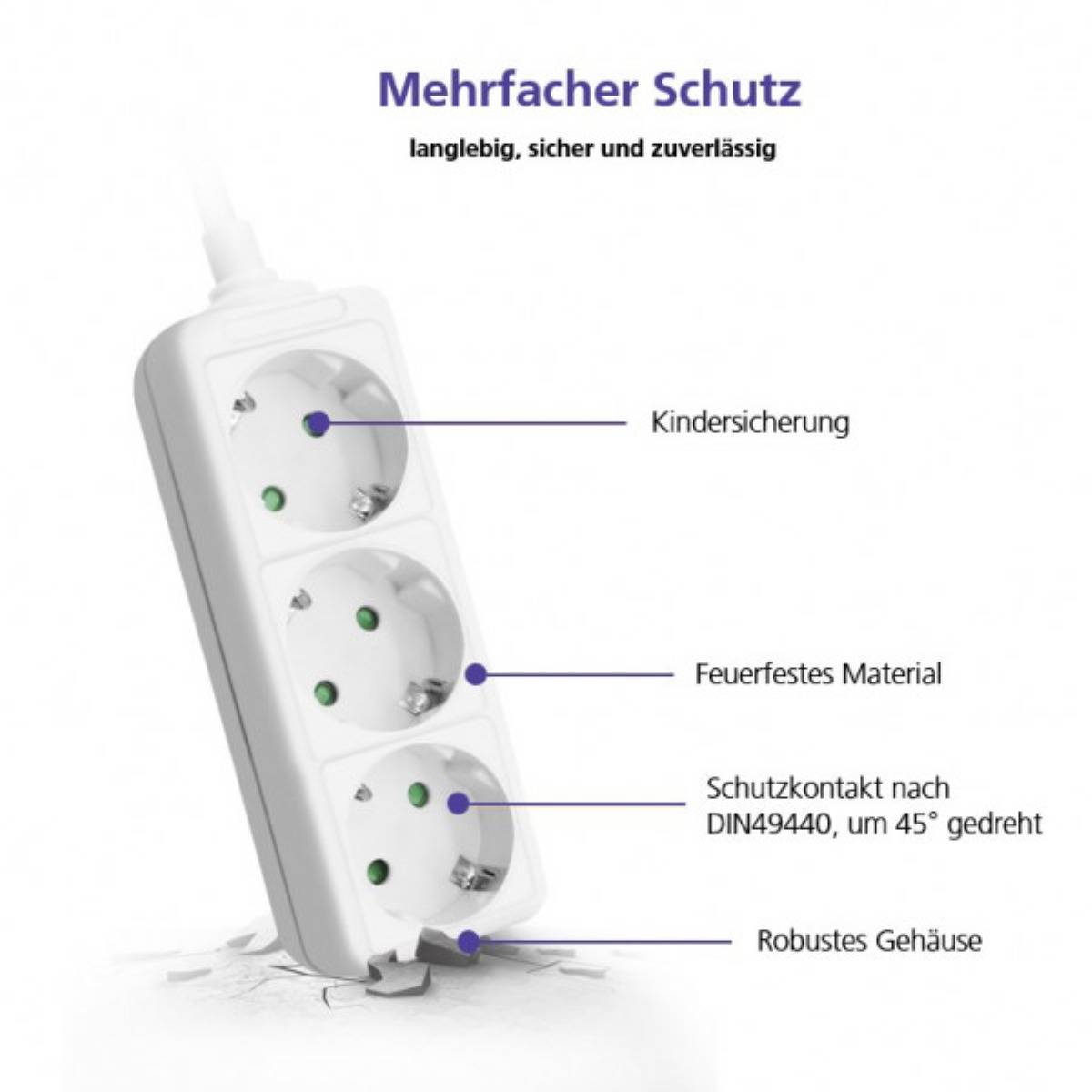 Helos CLASSIC - Steckdosenleiste - Wechselstrom 230 V - 4000 Watt - Ausgangsanschlüsse: 3 - 5 m Schnur