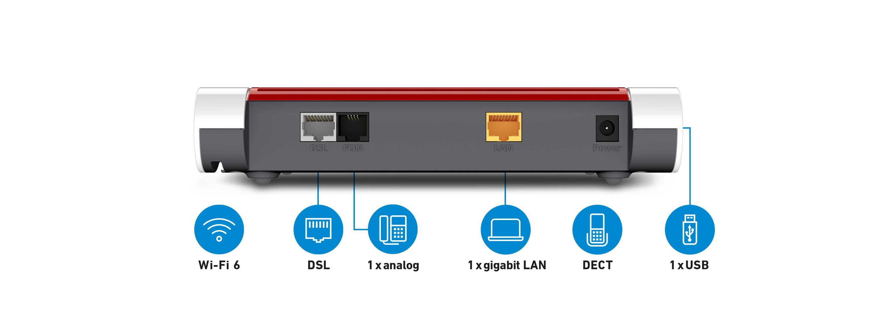 FRITZ! FRITZ!Box 7510 INT WLAN-Router