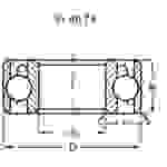 Reely Kugellager radial Edelstahl Innen-Durchmesser: 2mm Außen-Durchmesser: 6mm Drehzahl (max.): 85000 U/min