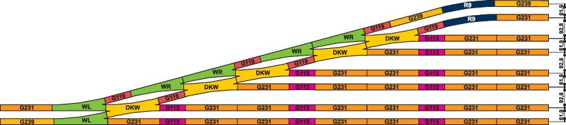 H0 Piko A-Gleis 55200 Gerades Gleis 239.07mm 6St.