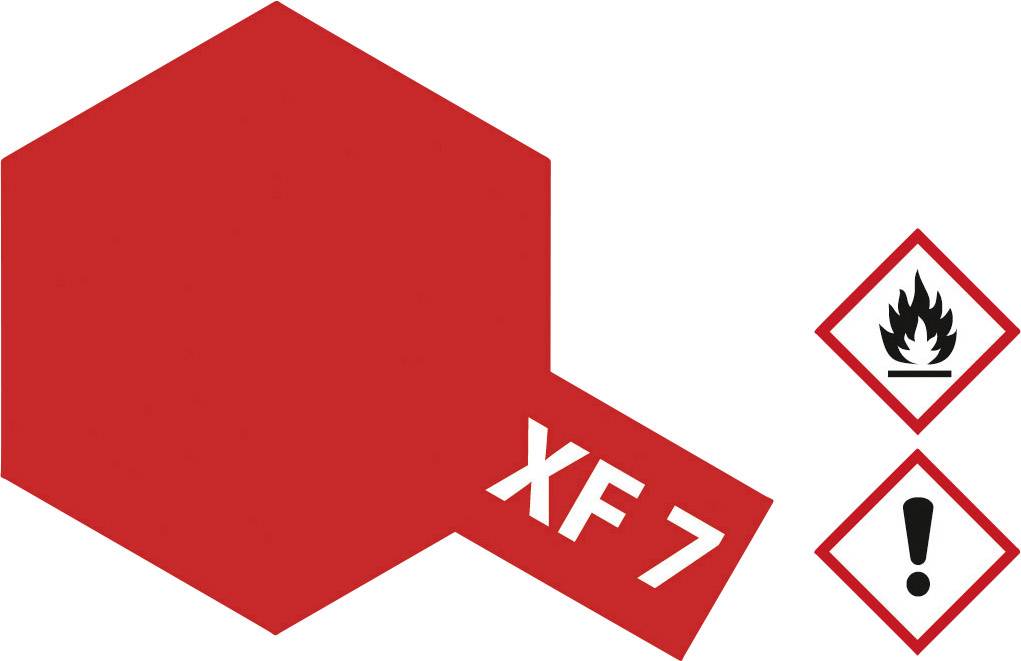 Ein rotes, sechseckiges Symbol mit der Aufschrift 'XF 7' links. Rechts zwei Gefahrensymbole: eine Flamme und ein Ausrufezeichen.