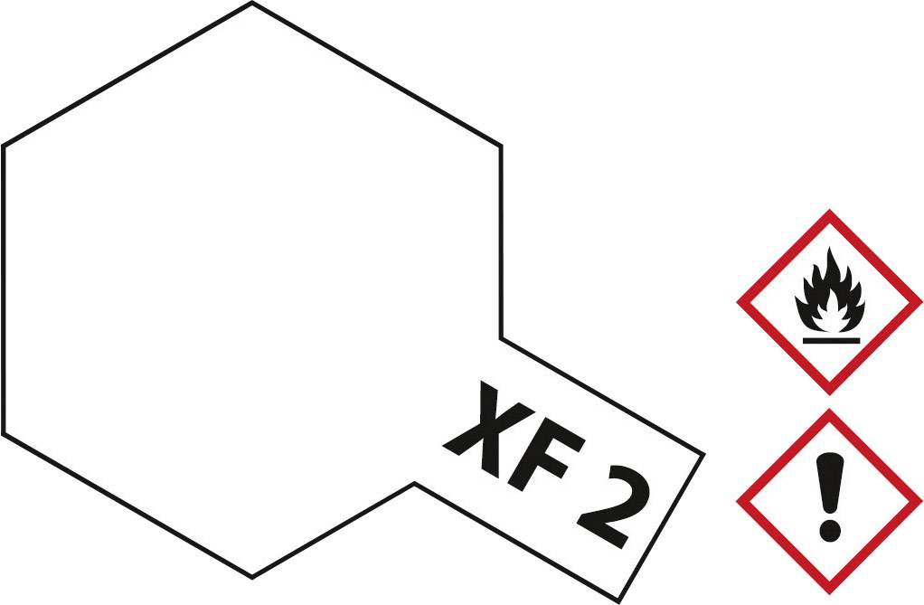 'XF 2' auf einem sechseckigen Schild. Daneben Symbole für Entflammbarkeit und Achtung.
