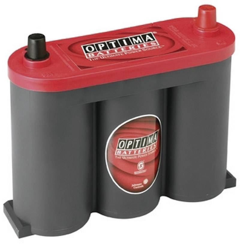 Optima-Batteries-RTS21-  