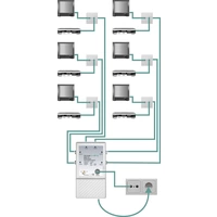 Axing TVS 16 Mehrbereichsverstärker 10 dB Axing TVS 16 Mehrbereichsverstärker 10 dB