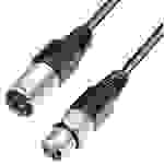 Paccs XLR Kabel [1x XLR-Stecker - 1x XLR-Buchse] 15.00 m Schwarz