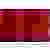 Oracover 27-223-005 Dekorstreifen Oratrim (L x B) 5m x 9.5cm Scale-Ferrirot