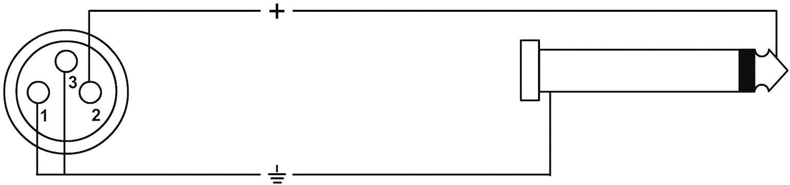 Cordial CPM 5 FP XLR Adapterkabel [1x XLR-Buchse - 1x Klinkenstecker 6.35 mm] 5.00 m Schwarz