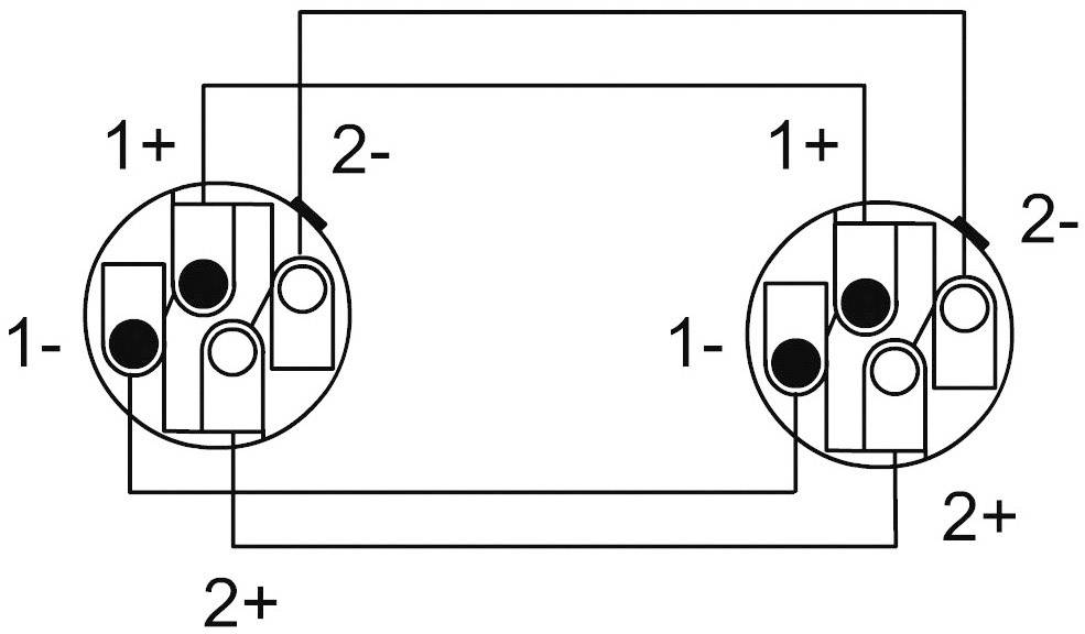 Cordial Lautsprecher Kabel Schwarz