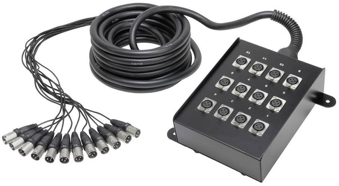 Mehrkanal-Audioverteilerkasten mit spiralförmig aufgerolltem Kabel und mehreren XLR-Anschlüssen.