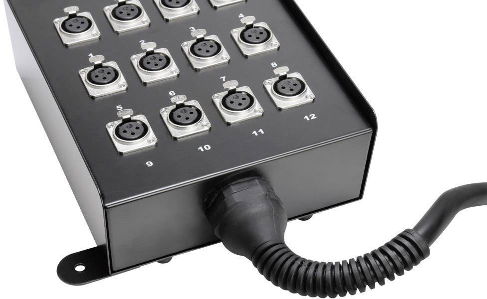 Schwarzer Kasten mit 12 XLR-Anschlüssen in vier Reihen. Ein großes Verbindungskabel ist unten angeschlossen.