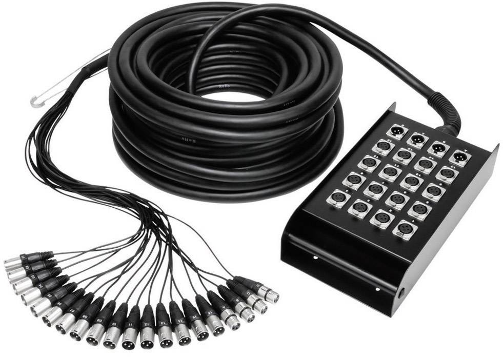 Ein langes, aufgerolltes Multikabel mit mehreren XLR-Anschlüssen und einem schwarzen Box-Panel mit zahlreichen Anschlüssen auf einer Seite.
