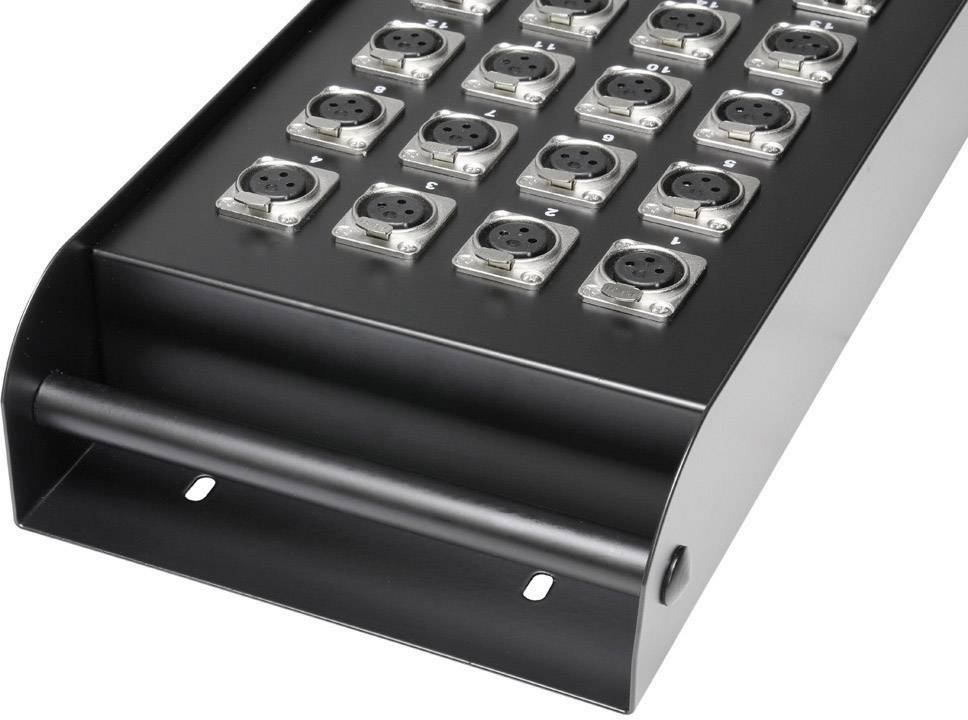 Ein schwarzes Anschlussfeld mit mehreren XLR-Anschlüssen in Reihen angeordnet. Es dient zur Verbindung von Audiogeräten.