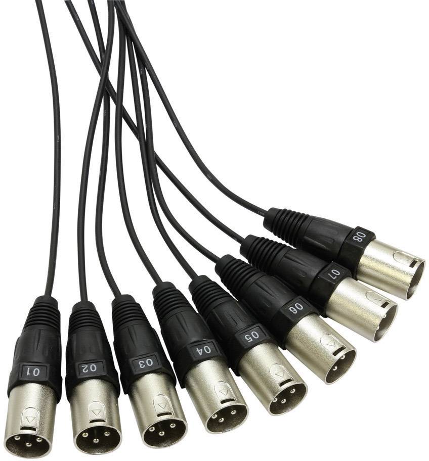 AH Cables K8C10 8/0 10 M