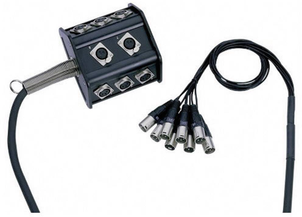 Multicore-Kabel: Links ein Verteilergehäuse mit mehreren Buchsen, rechts mehrere XLR-Stecker an Kabeln. Wird für Audioverbindungen verwendet.