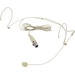 Omnitronic HS-1100 Headset Sprach-Mikrofon Übertragungsart (Details):Kabelgebunden inkl. Windschutz Mini-XLR Kabelgebunden Omnitronic HS-1100 Headset Sprach-Mikrofon Übertragungsart (Details):Kabelgebunden inkl. Windschutz Mini-XLR Kabelgebunden