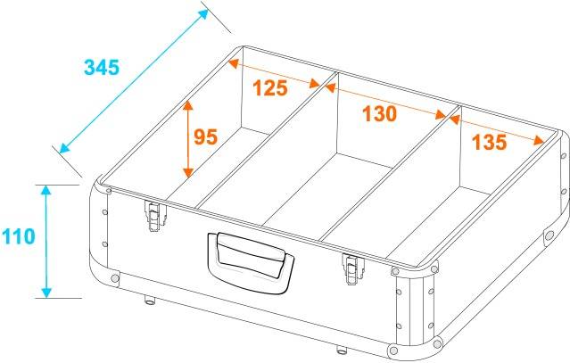 Mehrteiliger Koffer, Maße: Breite 345 mm, Höhe 110 mm. Innenteile 125 mm, 130 mm, 135 mm breit, 95 mm hoch, mit Griff.