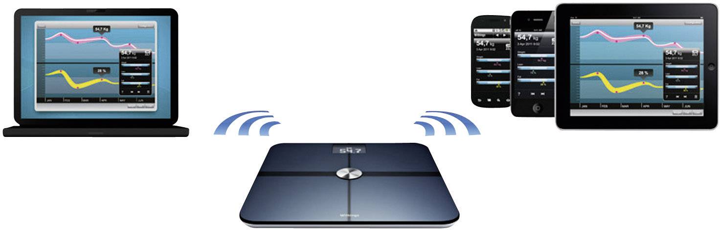 WiThings WiFi Internet digitale Personenwaage Schwarz