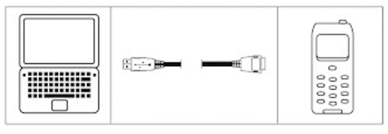 USB-DATENKABEL FÜR MICRO-USB-GERÄTE