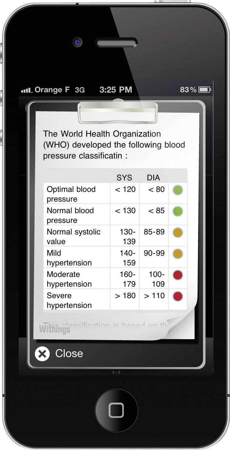 Withings BP800 Oberarm Blutdruckmessgerät 118362