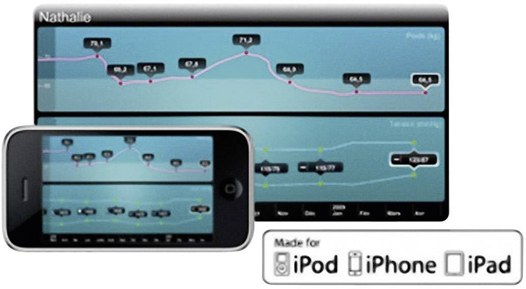 Withings BP800 Oberarm Blutdruckmessgerät 118362