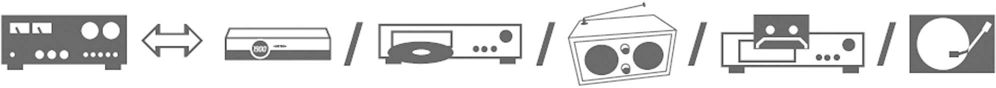 SpeaKa Professional SP-1300132 Cinch Audio Anschlusskabel [2x Cinch-Stecker - 2x Cinch-Stecker] 15.00 m Schwarz