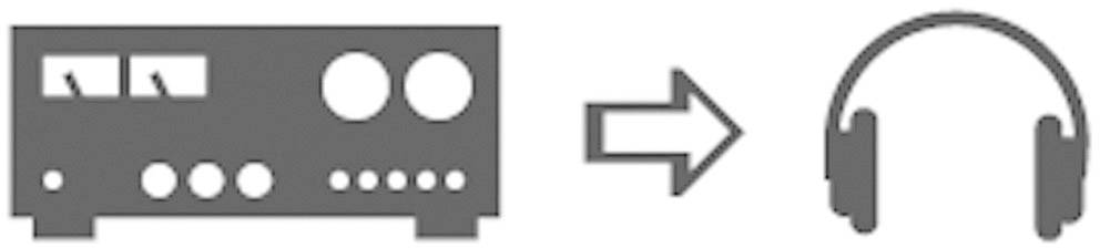 Ein Kassettenrekorder zeigt einen Pfeil, der auf Kopfhörer deutet, was das Abspielen von Tonaufnahmen symbolisiert.