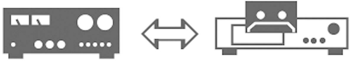 SpeaKa Professional SP-7869800 DIN-Anschluss Audio Verlängerungskabel [1x Diodenstecker 5pol (DIN) - 1x Diodenbuchse 5pol