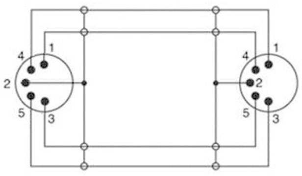 SpeaKa Professional SP-7870236 DIN-Anschluss Audio Anschlusskabel [1x Diodenstecker 5pol (DIN) - 1x Diodenstecker 5pol