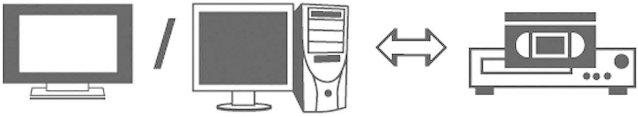 Das Bild zeigt einen Computer und einen Monitor, die mit einem Videorekorder verbunden sind, symbolisch für den Datenaustausch.