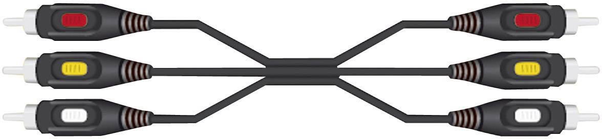 Ein AV-Kabel mit sechs Steckern: drei gelb, rot und weiß an beiden Enden. Es dient der Übertragung von Audio- und Videosignalen.