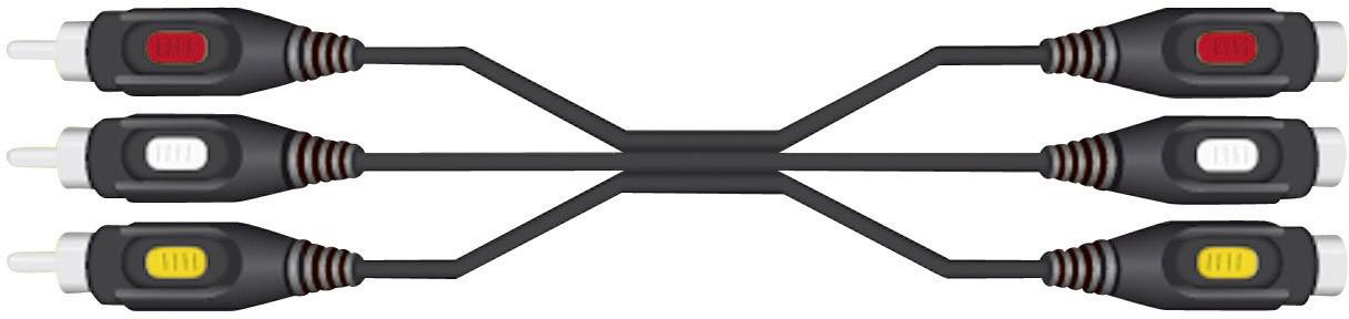 SpeaKa Professional Composite Cinch AV Verlängerungskabel [3x Cinch-Stecker - 3x Cinch-Buchse] 5.00m Schwarz
