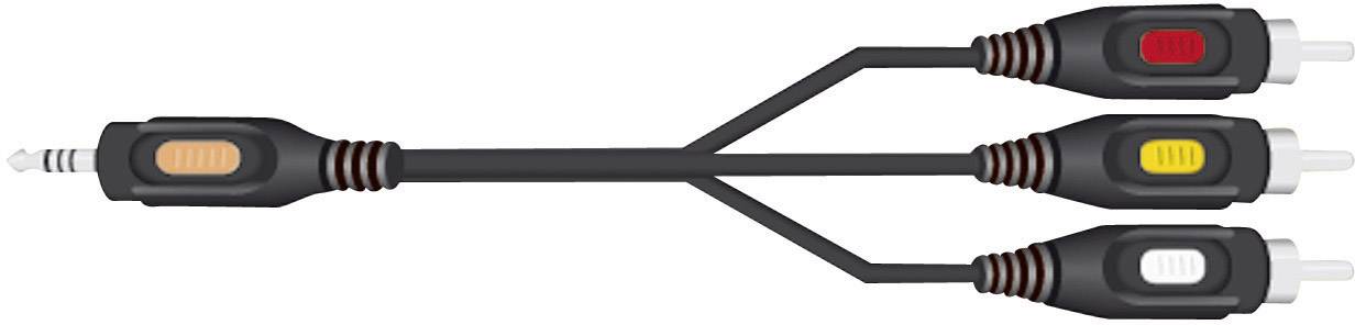 SpeaKa Professional Klinke / Composite Cinch AV Anschlusskabel [1x Klinkenstecker 3.5mm - 3x Cinch-Stecker] 2.00m Schwarz