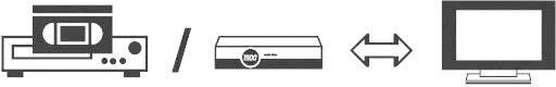 SpeaKa Professional SCART TV, Monitor Y-Adapter [1x SCART-Stecker - 2x SCART-Buchse] 20.00 cm Schwarz