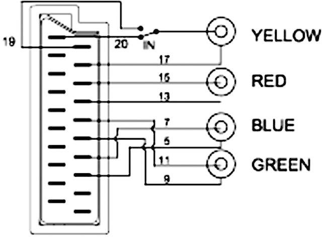 Sound & Image 50262 SCART / Cinch Adapter [1x SCART-Stecker - 4x Cinch-Buchse] Grau vergoldete Steckkontakte