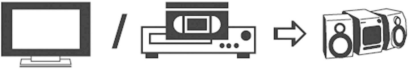 SpeaKa Professional SP-7870676 SCART / Cinch Audio Anschlusskabel [1x SCART-Stecker - 2x Cinch-Stecker] 2.00m Schwarz