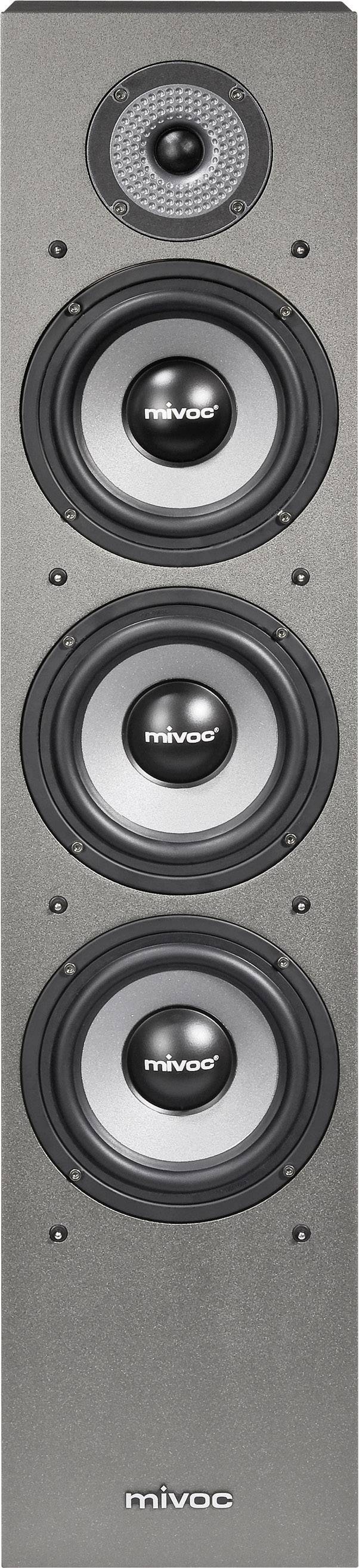 Mivoc TRICONE Graphit 1 Paar