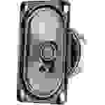Visaton SC 5.9 - 8 Ohm 3.5 Zoll 9cm Breitbänder 10W 8Ω Schwarz Oval, Magnetisch abgeschirmt