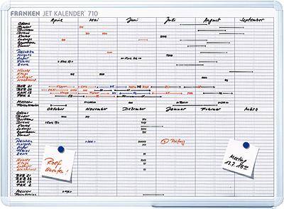 FRANKEN Plantafel, Personal- und Projektplaner, Tagesfeld 13x57mm, 900x600mm