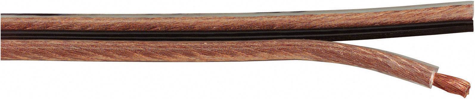 AIV 23502T Lautsprecherkabel 2 x 10 mm² Transparent Meterware