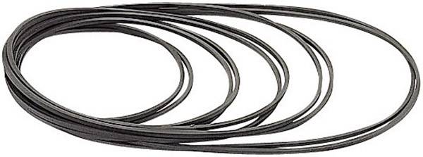 Kantriemen-Sortiment