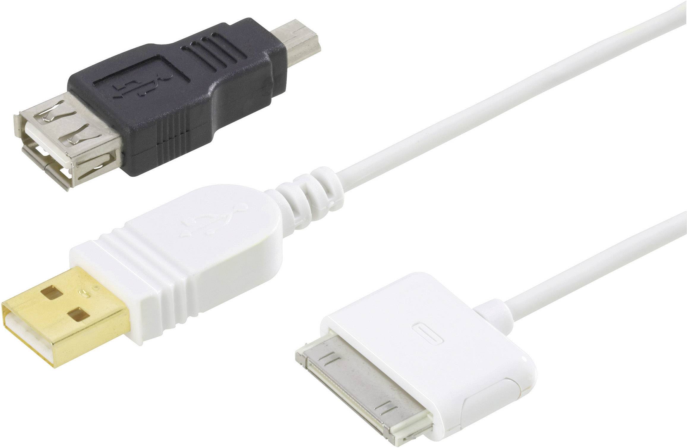 auf iPod/USB Mini USB Kabel