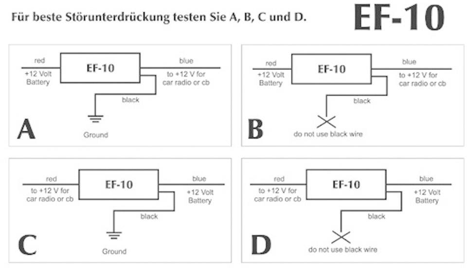 Sinuslive EF-10 Entstörfilter