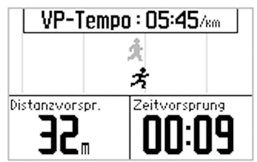 Garmin GPS-Pulsuhr mit Brustgurt