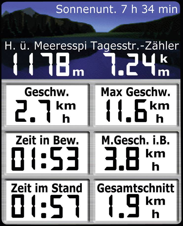 Garmin eTrex 20 Topo Deutschland Light, GPS Outdoor Navigationsgerät, inkl. kostenloser Download Topo Deutschland Light (eine Region)