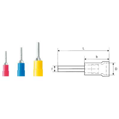 Weidmüller 9200470000 Stiftkabelschuh 1.50mm² 2.50mm² Teilisoliert Blau 100St.
