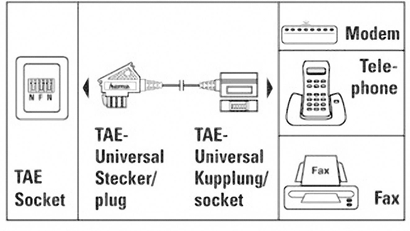 Hama Telefon (analog) Verlängerungskabel [1x TAE-U-Stecker - 1x TAE-N/F-Buchse] 10.00m Schwarz
