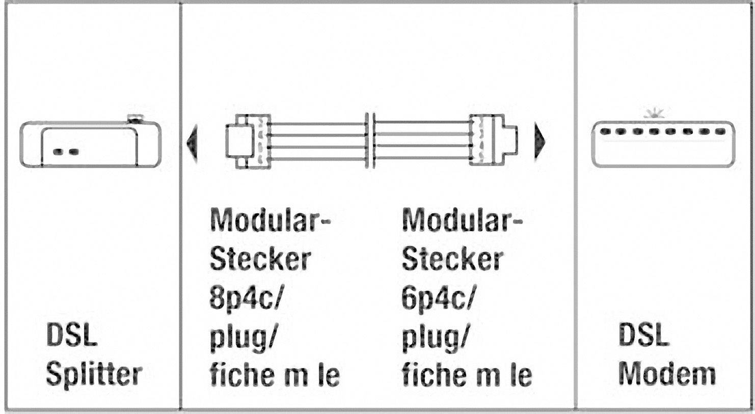 Hama DSL Anschlusskabel [1x RJ45-Stecker 8p4c - 1x RJ11-Stecker 6p4c] 3.00m Schwarz