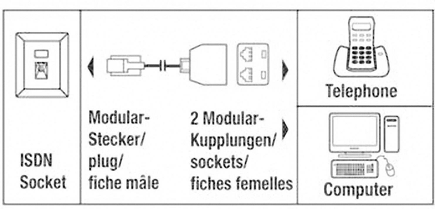 Hama ISDN Y-Adapter [1x RJ45-Stecker 8p4c - 2x RJ45-Buchse 8p4c] 10.00 cm Schwarz