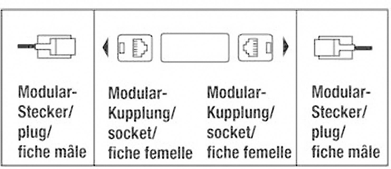 Hama ISDN Adapter [1x RJ45-Buchse 8p8c - 1x RJ45-Buchse 8p8c] Schwarz